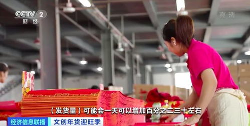 義烏春聯年畫熱銷季 工廠日夜不停轉，百貨市場迎新春